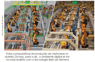 Saiba tudo sobre o Metaverso Industrial e o Gêmeo Digital